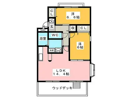 セピアステージ(2LDK/1階)の間取り写真