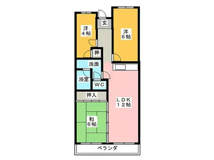 アベニューヒノワ(3LDK/3階)の間取り写真