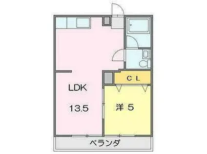 奥田ハイツ(1LDK/1階)の間取り写真