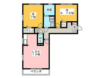 ボヌール(2LDK/3階)の間取り写真