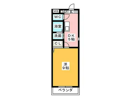瀬々ら木ハイツ(1DK/2階)の間取り写真