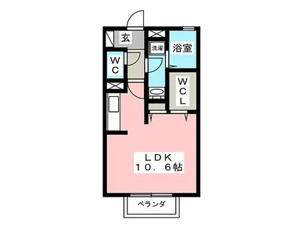 SENTREXかじま台(ワンルーム/2階)の間取り写真
