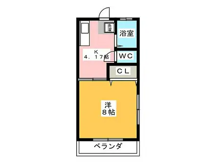 東三郷ハイツ(1K/1階)の間取り写真