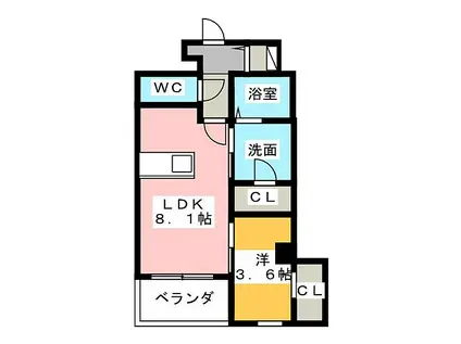 アガティス東静岡(1LDK/2階)の間取り写真