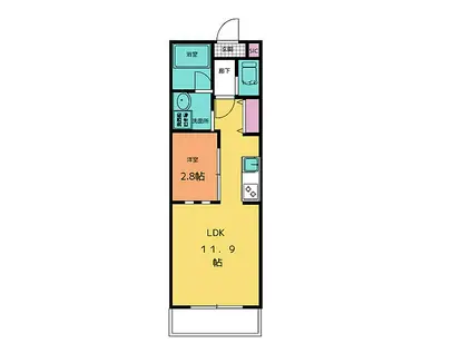 グランスタジオ銀座(1LDK/2階)の間取り写真