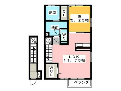 セジュール草薙(1LDK/2階)の間取り写真