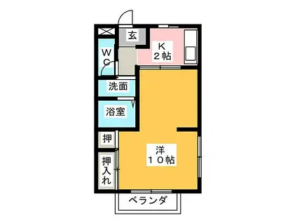 エルディム杉澤(1K/2階)の間取り写真