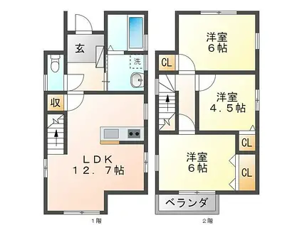 名鉄名古屋本線 名鉄岐阜駅 徒歩29分 2階建 築1年(3LDK)の間取り写真