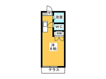 シンコーハイツ坂祝(ワンルーム/1階)の間取り写真