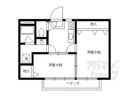 和田マンション(2K/3階)の間取り写真
