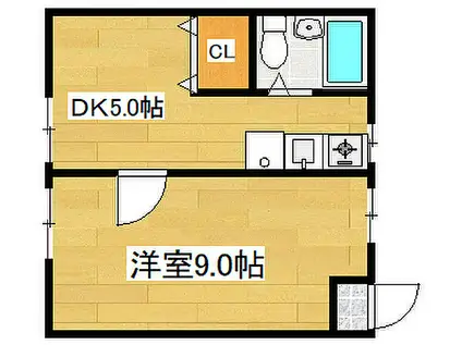 土居アパート(1DK/2階)の間取り写真