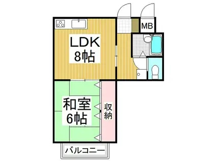 リポージュマーガレットII(1LDK/3階)の間取り写真