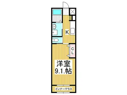 ルーシア(1K/2階)の間取り写真