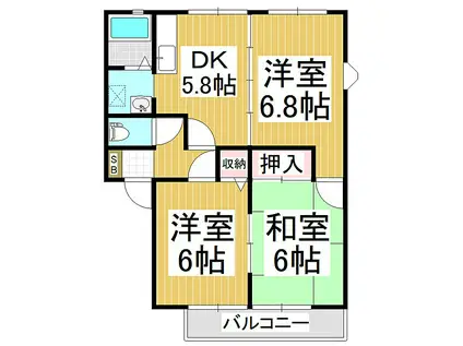 サンビレッジ北長野(3DK/2階)の間取り写真