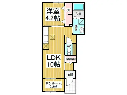 長野電鉄長野線 権堂駅 徒歩19分 2階建 築8年(1LDK/1階)の間取り写真