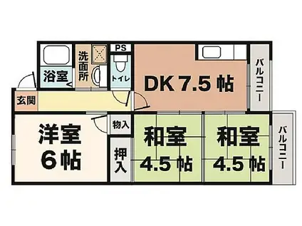 霞ヶ丘レジデンス(3DK/3階)の間取り写真