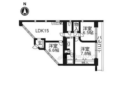 SCHEWALBE東棟(3LDK/8階)の間取り写真