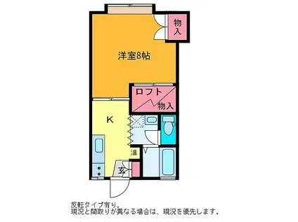 アコーダンス松田(1K/2階)の間取り写真