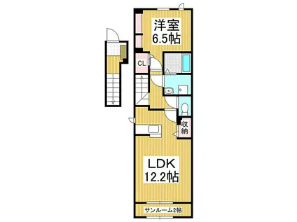 JR大糸線 南豊科駅 徒歩8分 2階建 築4年(1LDK/2階)の間取り写真
