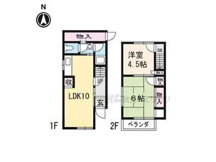 JR東海道・山陽本線 石山駅 徒歩14分 2階建 築52年(2LDK)の間取り写真