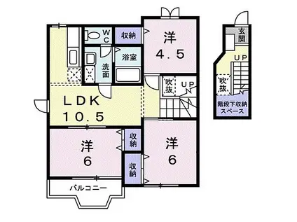 JR御殿場線 松田駅 徒歩5分 2階建 築25年(3LDK/2階)の間取り写真