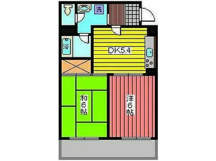 西川口パインマンション(2DK/2階)の間取り写真