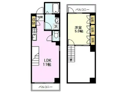 ボナール松庵(1LDK/1階)の間取り写真