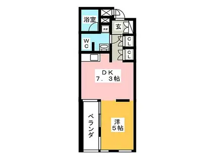 フォレスト久屋公園(1DK/7階)の間取り写真