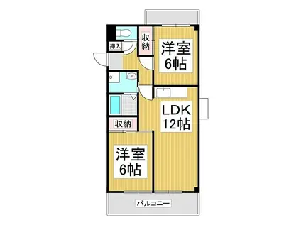 みのわ本町マンション(2LDK/1階)の間取り写真