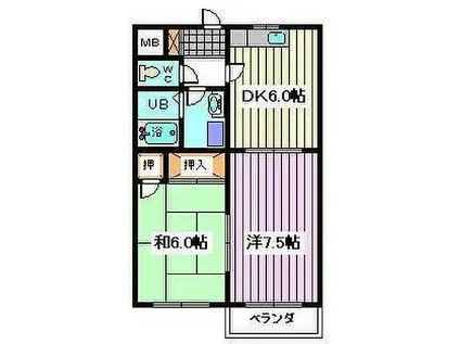 JR埼京線 中浦和駅 徒歩23分 4階建 築35年(2DK/1階)の間取り写真