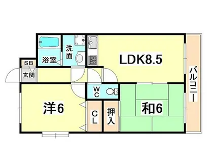 阪神本線 大物駅 徒歩10分 4階建 築34年(2LDK/2階)の間取り写真
