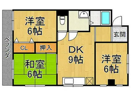 第8豊マンション(3DK/4階)の間取り写真