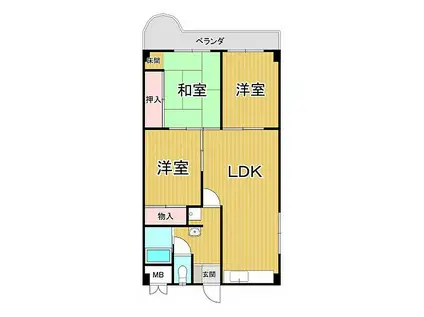 東朋第一マンション(3LDK/4階)の間取り写真