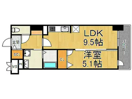 阪急神戸本線 西宮北口駅 徒歩5分 9階建 新築(1LDK/6階)の間取り写真