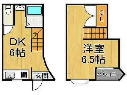 フラーリッシュ甲子園(1LDK/1階)の間取り写真