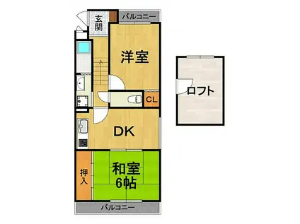 甲子園ハイツ(2DK/2階)の間取り写真
