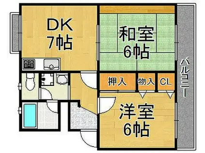 阪急神戸本線 武庫之荘駅 徒歩7分 3階建 築39年(2DK/2階)の間取り写真