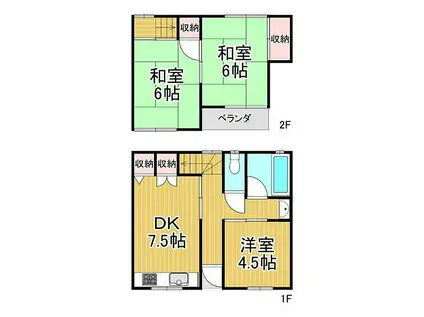 阪急神戸本線 武庫之荘駅 徒歩30分 2階建 築50年(3DK)の間取り写真
