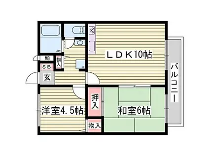 アーバンライフ吉田(2LDK/1階)の間取り写真