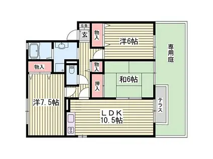 パークアベニュー D棟(3LDK/1階)の間取り写真