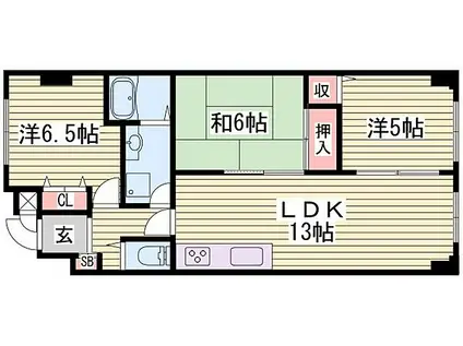 ブルー・エス(3LDK/8階)の間取り写真