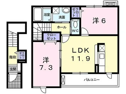 ネオ・ハーモニー太田 B棟(2LDK/2階)の間取り写真