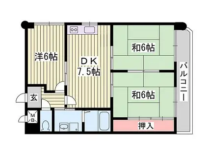 ロイヤルコーポ野田(3DK/3階)の間取り写真