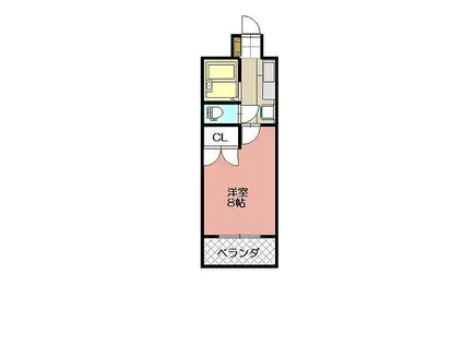 KMマンション八幡駅前III(1K/7階)の間取り写真