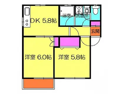 エステートSAKURA(2DK/1階)の間取り写真