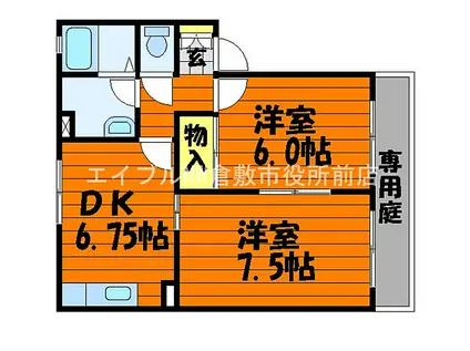 バンビーノC棟(2DK/1階)の間取り写真