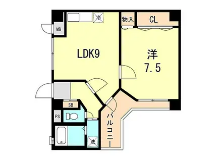 JR東海道・山陽本線 鷹取駅 徒歩7分 5階建 築35年(1LDK/5階)の間取り写真