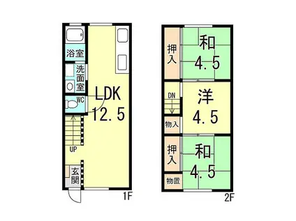 神戸市西神・山手線 上沢駅 徒歩4分 2階建 築41年(3LDK)の間取り写真