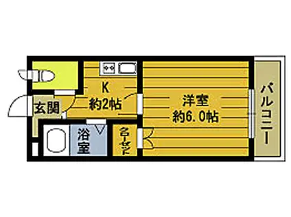 フローレンス上野(1K/2階)の間取り写真