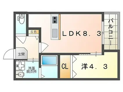 リエート 大橋町(1LDK/1階)の間取り写真